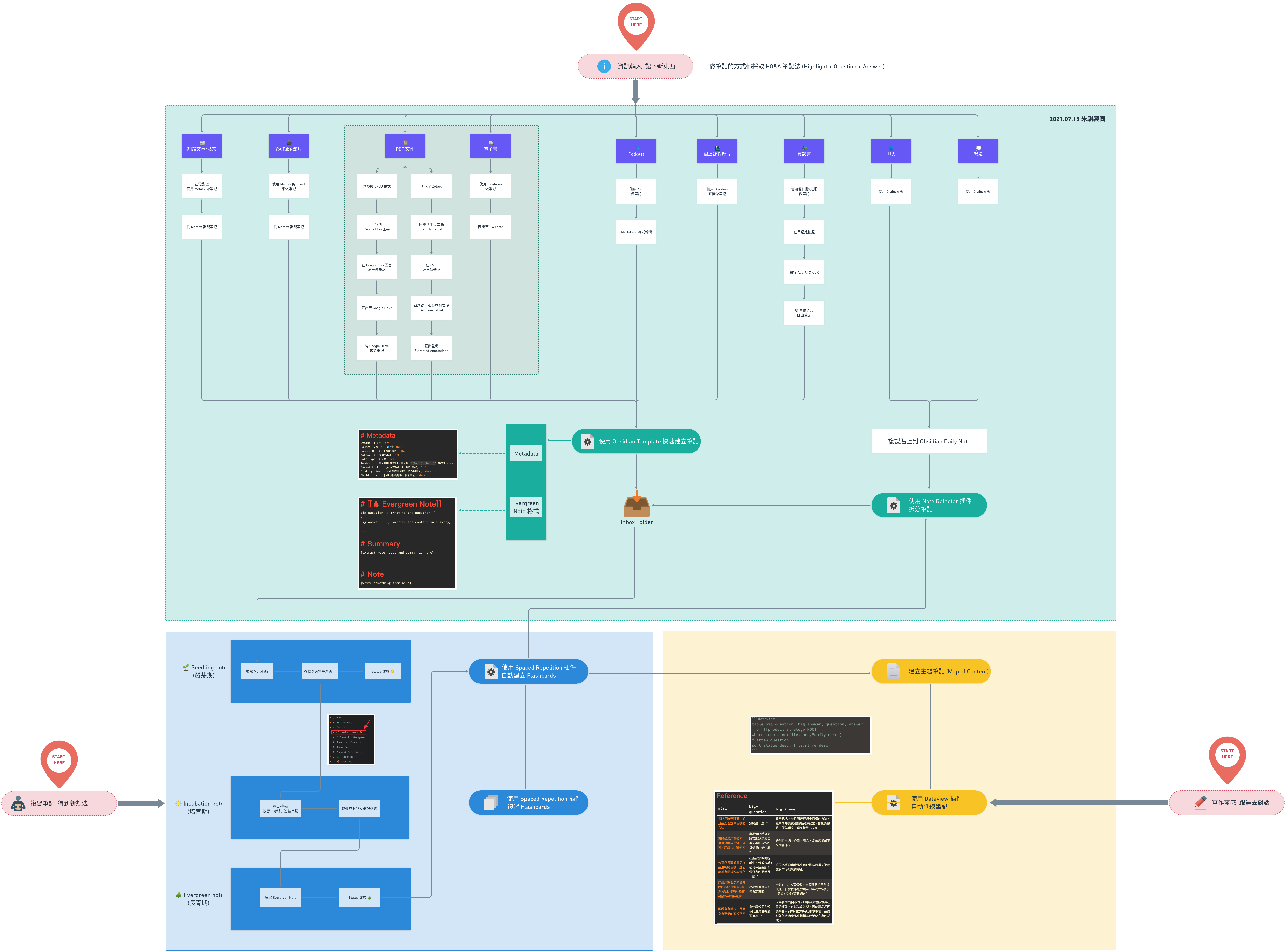 Pasted image 20230612152955.png